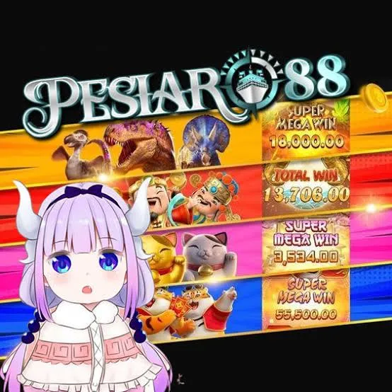 PESIAR88 - Aplikasi Info Macet Terbaik untuk Perjalanan Anda